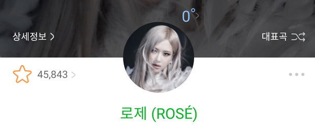 Rosé sở hữu lượng fan cá nhân nhiều nhất BlackPink trên Melon - Ảnh 1