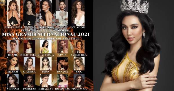 Nói tiếng Anh như gió nhưng Thùy Tiên chỉ được dự đoán đứng cuối Top 16