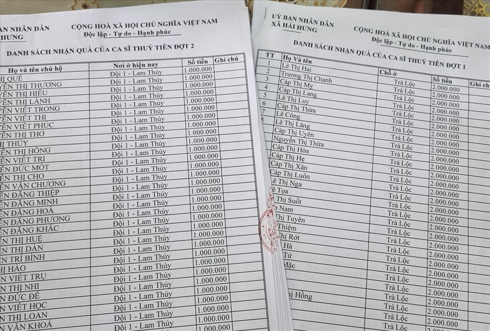 Danh sách người dân nhận quà trên địa bàn huyện Hải Lăng
