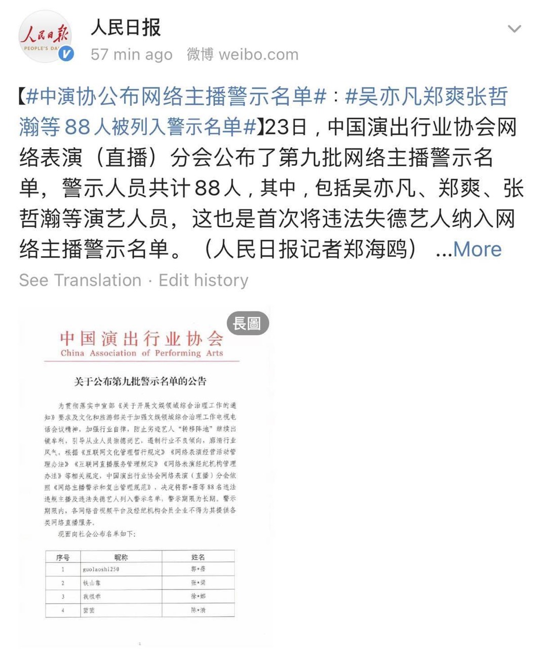 Văn bản của Hiệp hội Diễn viên Trung Quốc được Tân Hoa Xã đăng tải