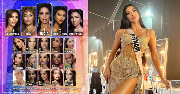 Missosology tung bảng dự đoán cuối trước Chung kết Miss Universe 2021, Kim Duyên ở vị trí thứ 12