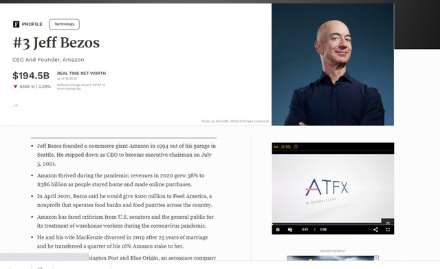 Người sáng lập trang thương mại điện tử Amazon tụt xuống vị trí thứ 3 dù năm ngoái, ông dẫn đầu danh sách này