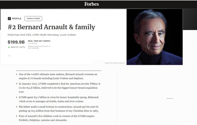 'Ông hoàng' thời trang Bernard Arnault vươn lên đứng ở vị trí thứ 2 trong danh sách những người giàu nhất thế giới