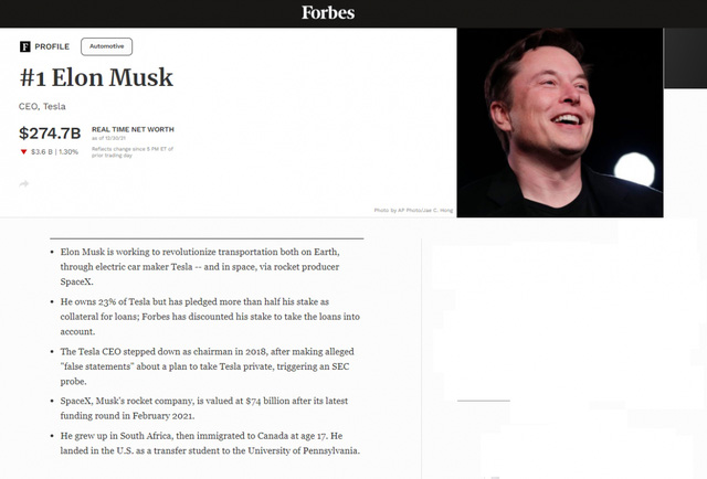 Tỷ phú Elon Musk dẫn đầu danh sách những người giàu nhất thế giới là điều không nằm ngoài dự đoán