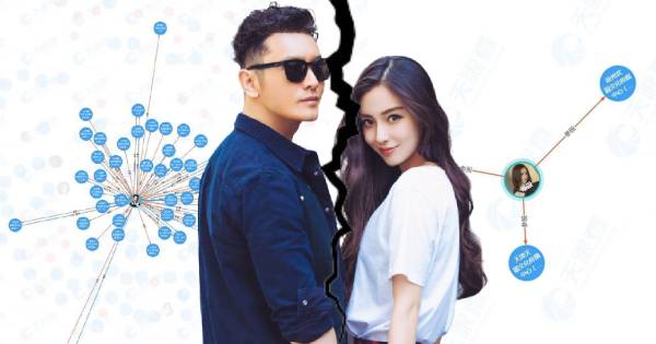 Đây là lý do lạnh nhạt gần 2 năm nhưng bây giờ Huỳnh Hiểu Minh và Angelababy mới tuyên bố ly hôn 