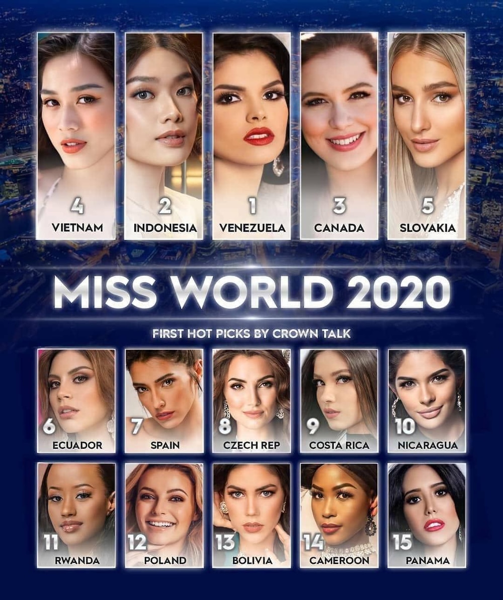 Tân hoa hậu Đỗ Thị Hà được dự đoán sẽ lọt Top 5 Miss World - Hoa hậu Thế giới 2021 - Ảnh 1