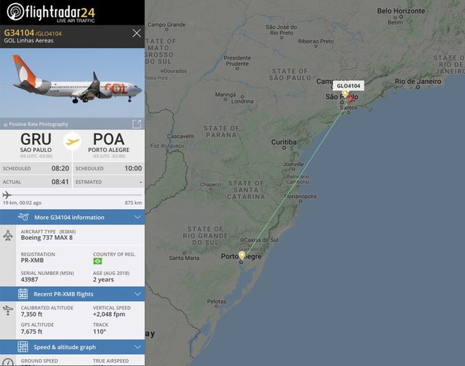 Máy bay Boeing 737 Max đã hoạt động trở lại tại một số quốc gia. Ảnh: Digitaltrends