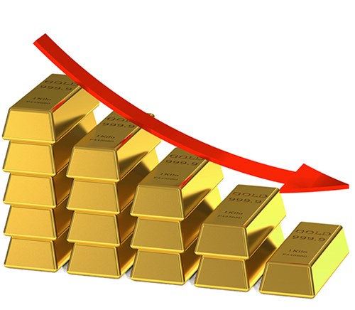 Giá vàng trong nước và thế giới đều giảm mạnh!