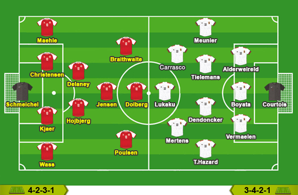 Kết quả EURO 2020: Bỉ 2-1 Đan Mạch, tiếc cho những 'chú lính chì dũng cảm' - Ảnh 1