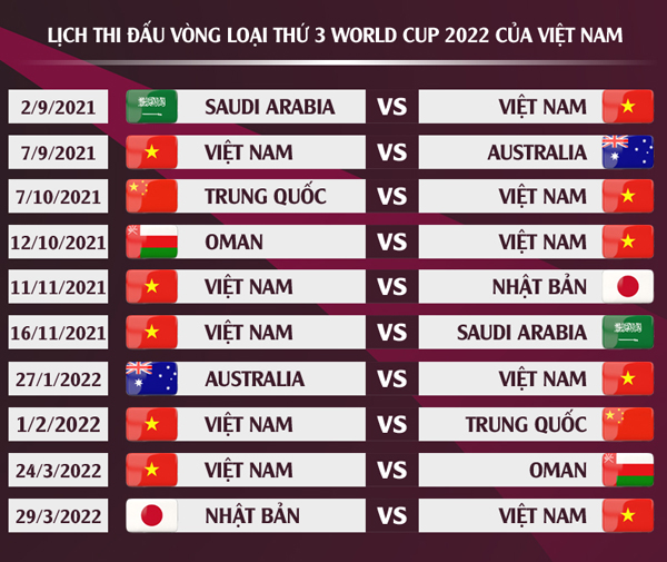 Việt Nam 'đụng' Trung Quốc đúng ngày mùng 1 Tết Nguyên Đán Nhâm Dần 2022 - Ảnh 1