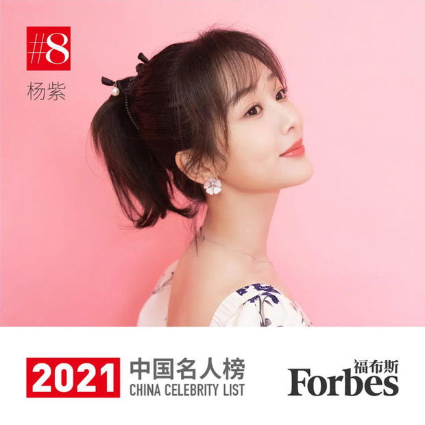 Forbes công bố top 10 người nổi tiếng nhất Trung Quốc: Vắng nhiều sao lớn - Ảnh 3