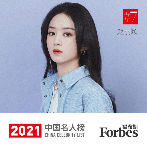 Forbes công bố top 10 người nổi tiếng nhất Trung Quốc: Vắng nhiều sao lớn - Ảnh 4