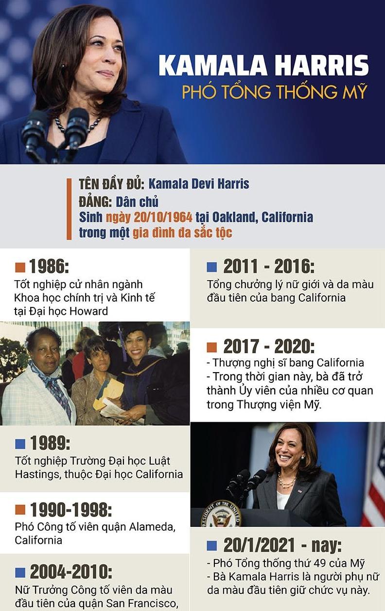 Kamala Harris là ai? Người phụ nữ gốc Á-Phi đầu tiên nhậm chức Phó tổng thống Hợp chủng quốc Hoa Kỳ - Ảnh 6