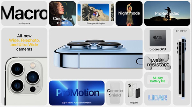 iPhone 13 ra mắt: Những điểm nhấn mới mẻ và nổi bật của 'siêu phẩm' - Ảnh 5