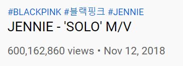 MV Solo của Jennie (BlackPink) đã chính thức chạm mốc 600 triệu lượt xem