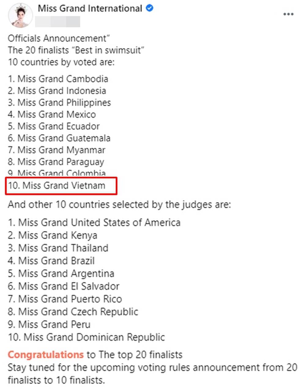 Miss Grand International vừa công bố danh sách 20 thí sinh có phần trình diễn áo tắm đẹp nhất trong mùa giải năm nay