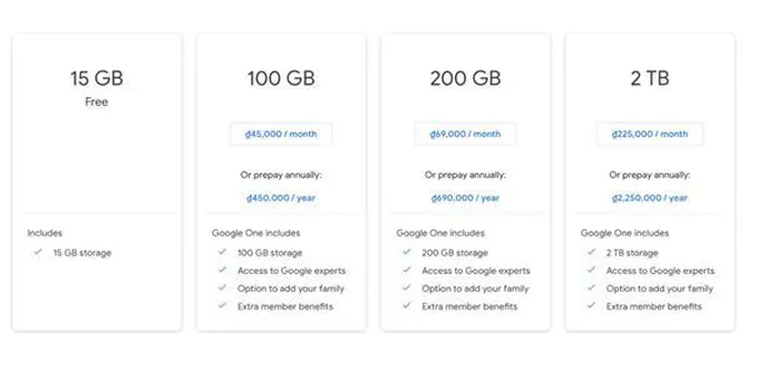 Người dùng buộc phải mua thêm dung lượng lưu trữ ảnh của Google nếu quá 15GB
