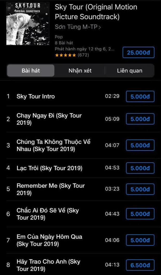 Album 'Sky Tour' của Sơn Tùng M-TP trên iTunes