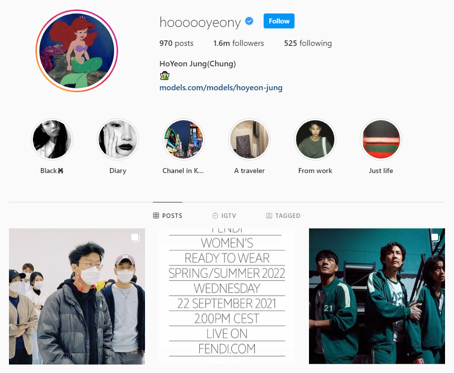 Lượng người theo dõi trên Instagram của Jung Ho Yeon đã tăng từ 400 nghìn lên con số 1,6 triệu. 