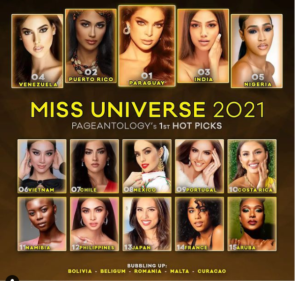 Rộ tin Kim Duyên xếp thứ 6 trong top 15 ứng cử viên sáng giá của Miss Universe 2021 - Ảnh 4