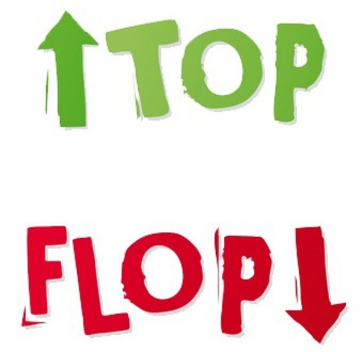 Flop là một từ tiếng Anh có nghĩa đen là rơi, tiếng rơi của một vật hay một điều gì đó.