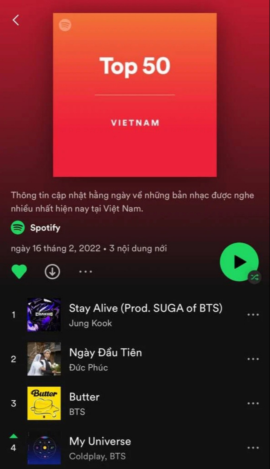 Top 2 trên nền tảng Spotify