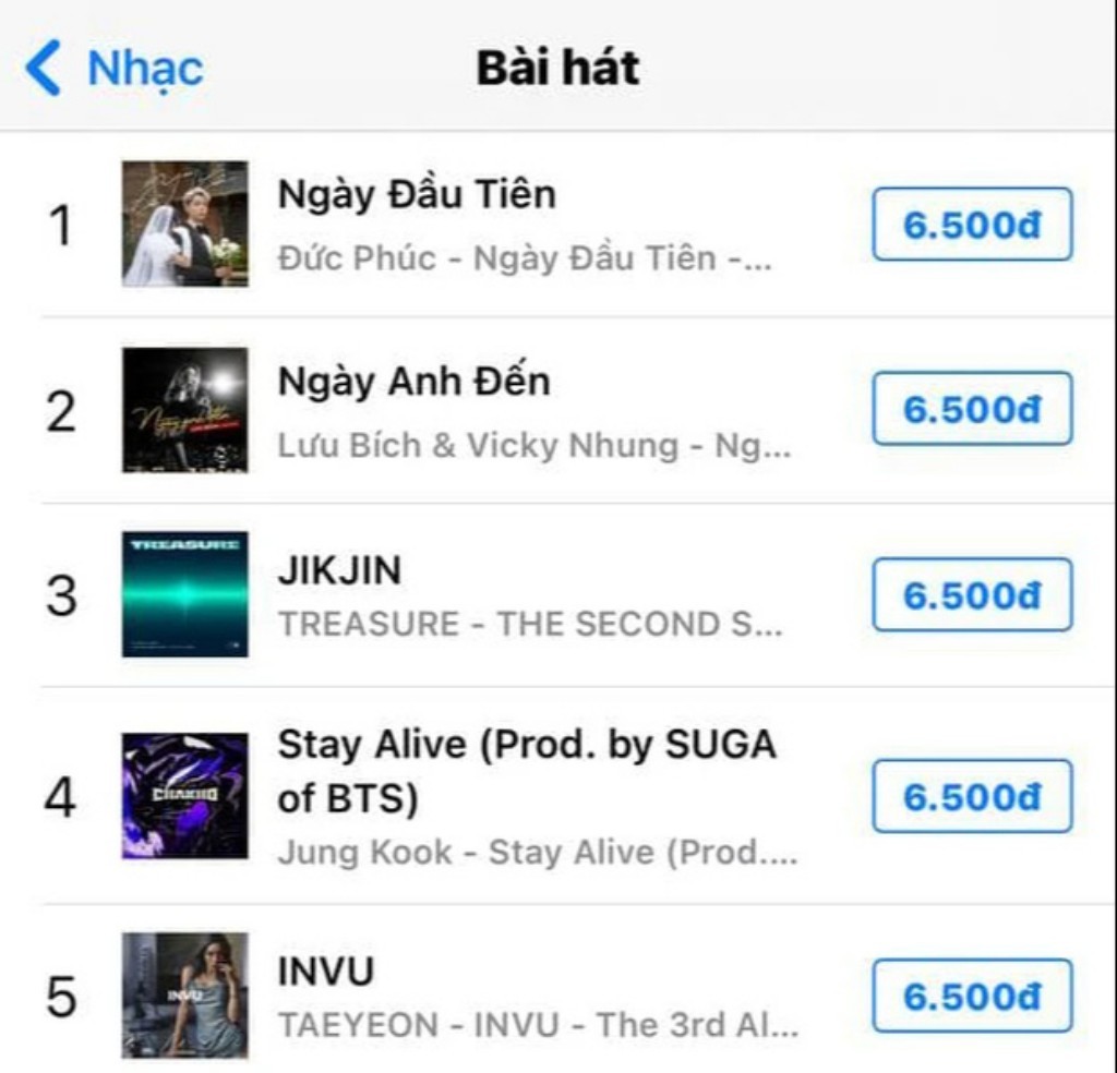 Ca khúc này còn leo lên Top 1 iTunes
