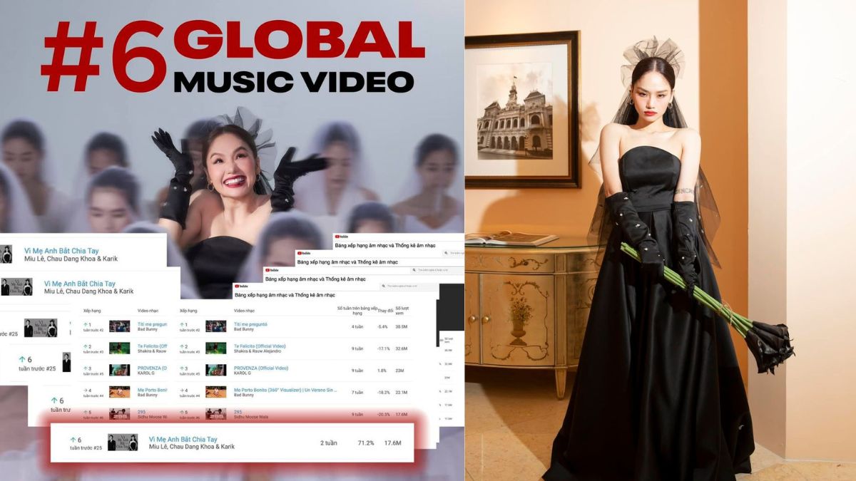 MV mới của Miu Lê và Karik lọt Top 6 thịnh hành toàn cầu