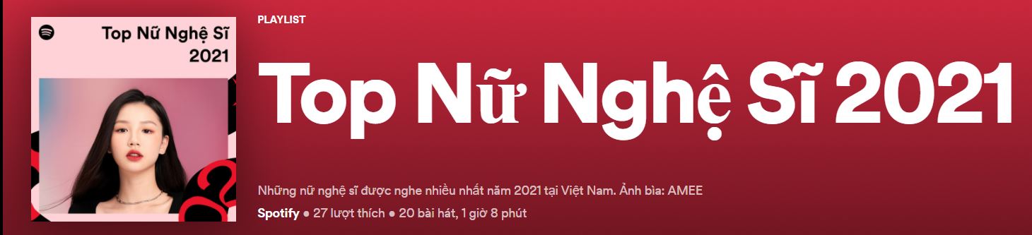 Top nam, nữ nghệ sĩ, nhóm nhạc được nghe nhiều nhất năm 2021 tại Việt Nam - Ảnh 2