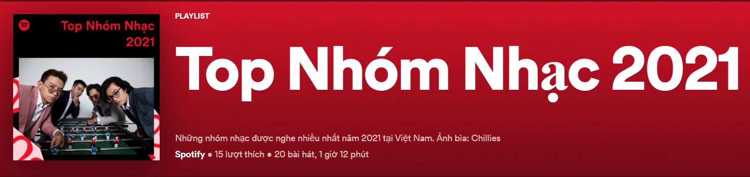 Top nam, nữ nghệ sĩ, nhóm nhạc được nghe nhiều nhất năm 2021 tại Việt Nam - Ảnh 3