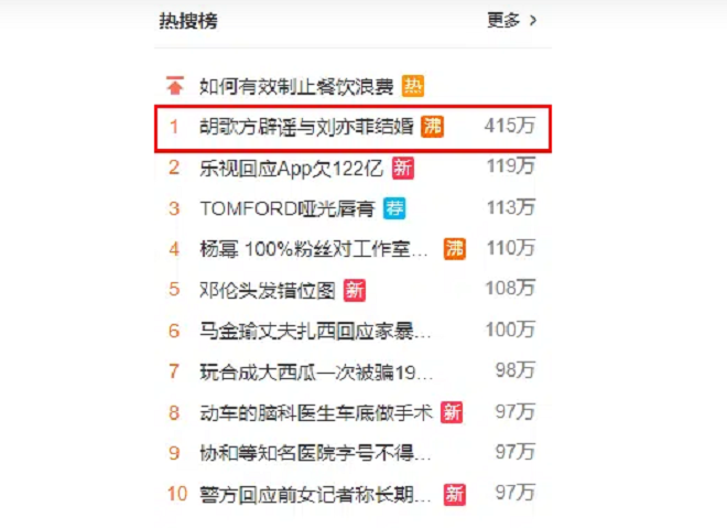 Phản hồi từ phía Hồ Ca nhanh chóng lên No.1 Hot search Weibo.