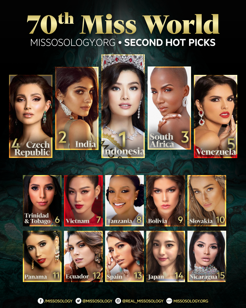 Đỗ Thị Hà được dự đoán vào top 7 Miss World 2021 - Ảnh 1