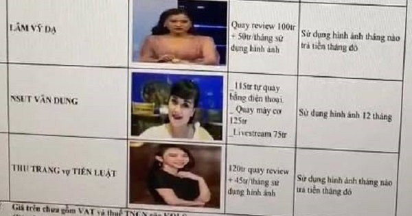 Lộ bảng phí quảng cáo của sao Việt, bất ngờ với nhân vật đứng đầu