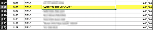 Số tiền sao Việt ủng hộ cho Quỹ vaccine Covid-19 được công khai minh bạch trên web - Ảnh 10 Số tiền sao Việt ủng hộ cho Quỹ vaccine Covid-19 được công khai minh bạch trên web - Ảnh 10