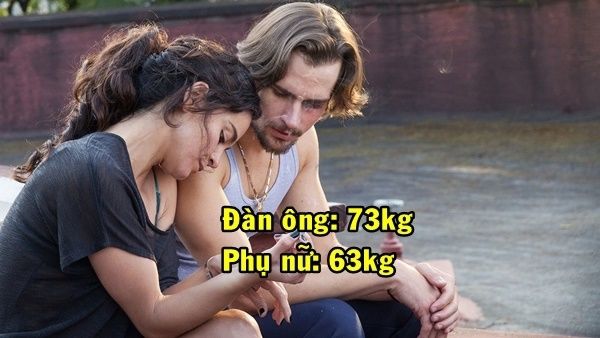 Cân nặng trung bình của người Việt kém cả chục kg so với người Hàn - Ảnh 9