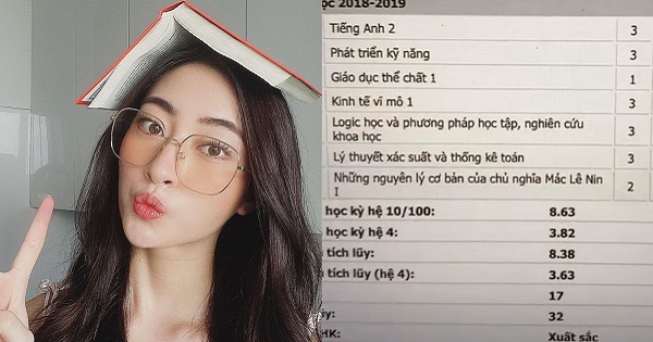 Lộ bảng điểm năm 3 Đại học của Hoa hậu Lương Thùy Linh