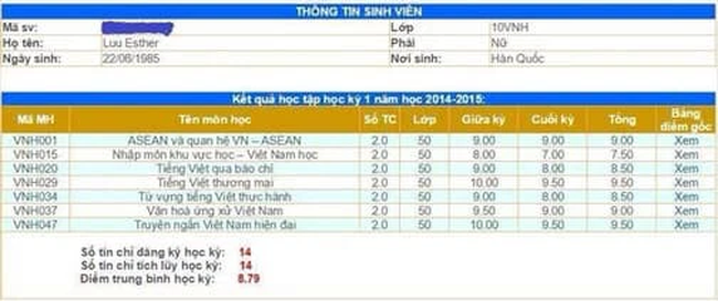 Điểm thi các môn tiếng Việt của Hari Won toàn 8, 9, netizen thắc mắc lý do viết status lại sai chính tả nhiều như thế? - Ảnh 3