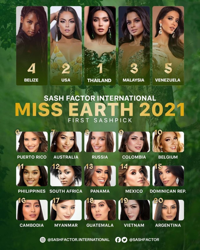 Người đẹp Vân Anh được dự đoán lọt top 20 Miss Earth 2021 bên cạnh loạt đối thủ nặng ký - Ảnh 2