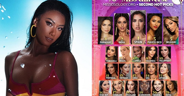 Khoe ảnh áo tắm trước thềm Bán kết, Kim Duyên được Missosology dự đoán lọt Top 12 Miss Universe