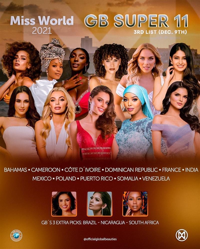 Chung kết Miss World cận kề, Đỗ Thị Hà bị Global Beauties loại khỏi Top 11 - Ảnh 1