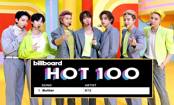 Bảng xếp hạng âm nhạc uy tín Billboard chính thức ra mắt tại Việt Nam - Ảnh 2