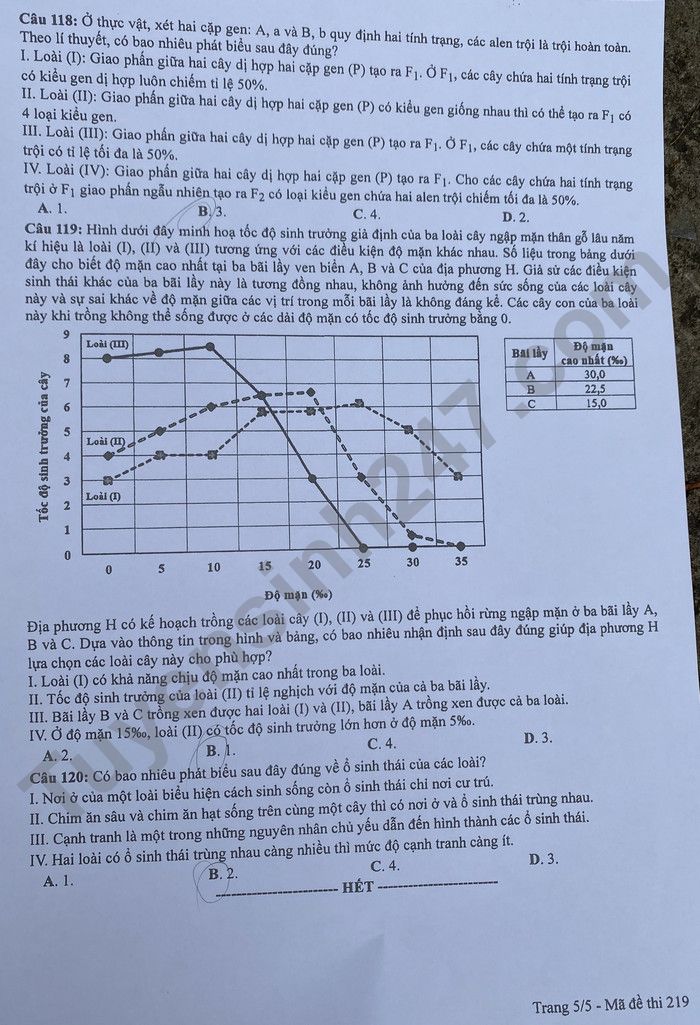 Đáp án đề thi môn Sinh học mã đề 219 kỳ thi tốt nghiệp THPT 2022 - Ảnh 5