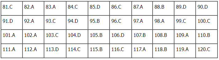 Đáp án môn Sinh học kì thi tốt nghiệp THPT Quốc gia 2022 chính xác nhất (tất cả các mã đề) - Ảnh 1