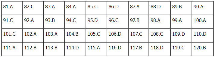 Đáp án môn Sinh học kì thi tốt nghiệp THPT Quốc gia 2022 chính xác nhất (tất cả các mã đề) - Ảnh 1