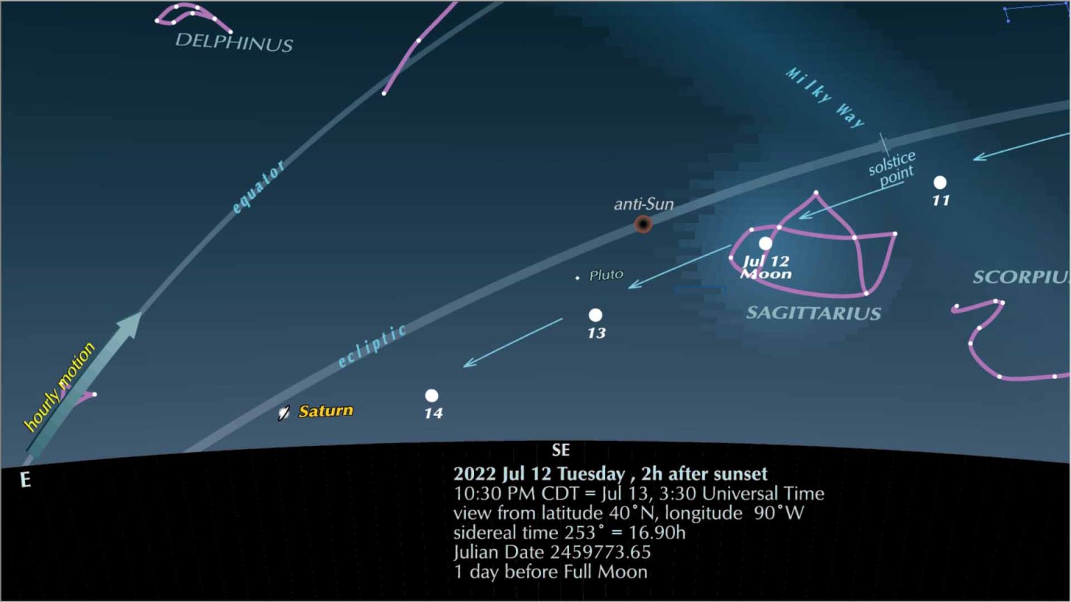 Hôm nay (13/7) sẽ có hiện tượng siêu trăng lớn nhất năm 2022 - Ảnh 1