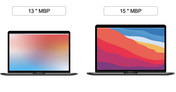 1 inch bằng bao nhiêu cm? Cách đổi từ inch ra cm nhanh và chính xác nhất - Ảnh 1