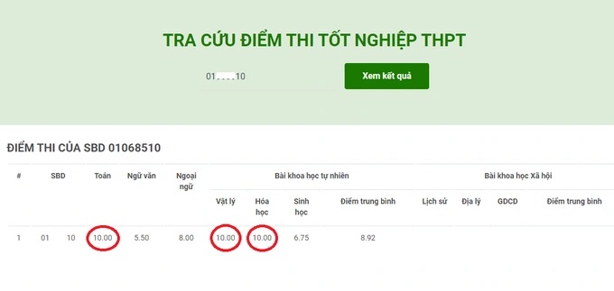 Thủ khoa toàn quốc kỳ thi Tốt nghiệp năm 2022 giành 3 điểm 10 đến từ Hà Nội  - Ảnh 1