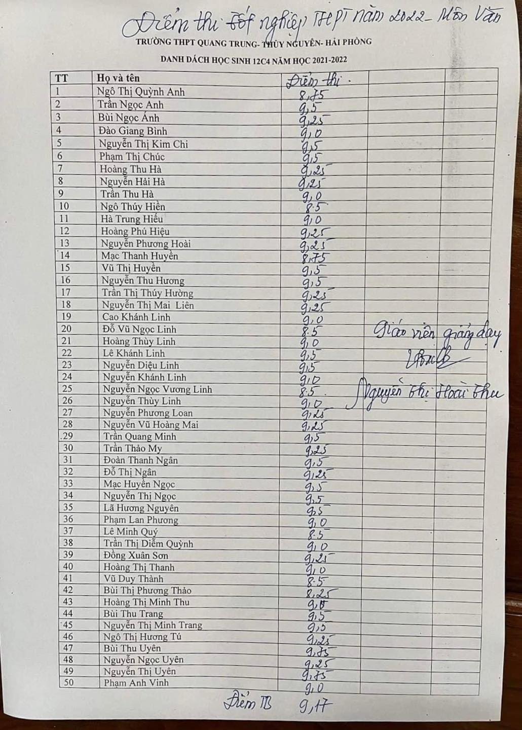 Lớp học trường làng có 50 học sinh đạt  9,17 điểm trung bình môn Văn tốt nghiệp - Ảnh 1