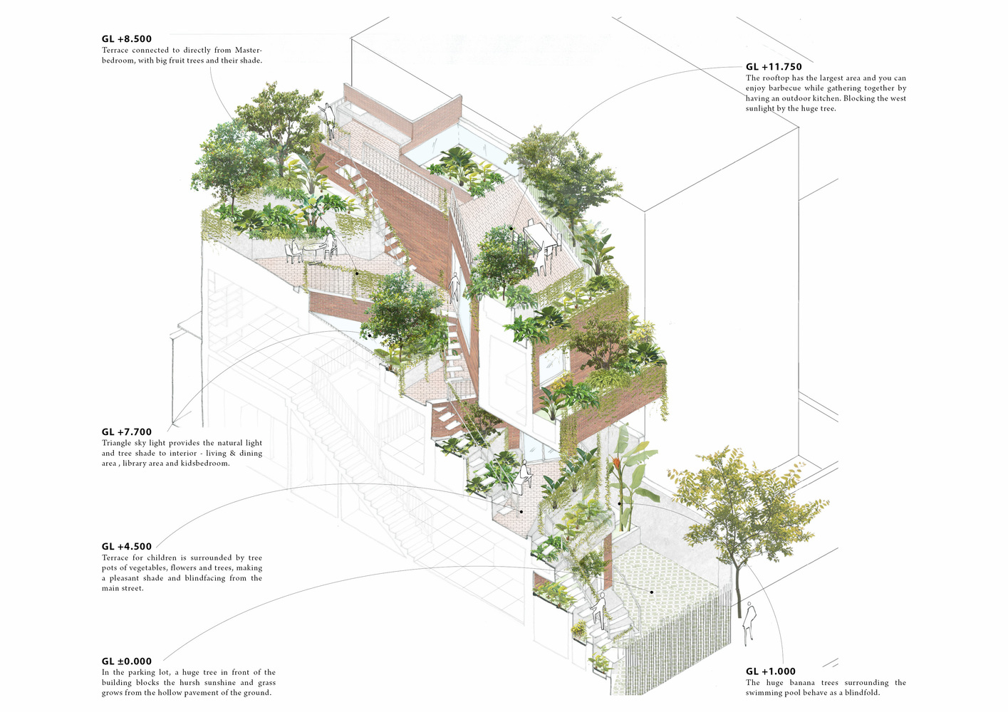 Ha House, ngôi nhà tại Sài Gòn với những mảng xanh “xếp tầng” cho không gian ngập tràn sức sống - Ảnh 24