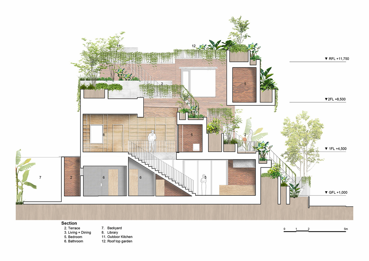 Ha House, ngôi nhà tại Sài Gòn với những mảng xanh “xếp tầng” cho không gian ngập tràn sức sống - Ảnh 25